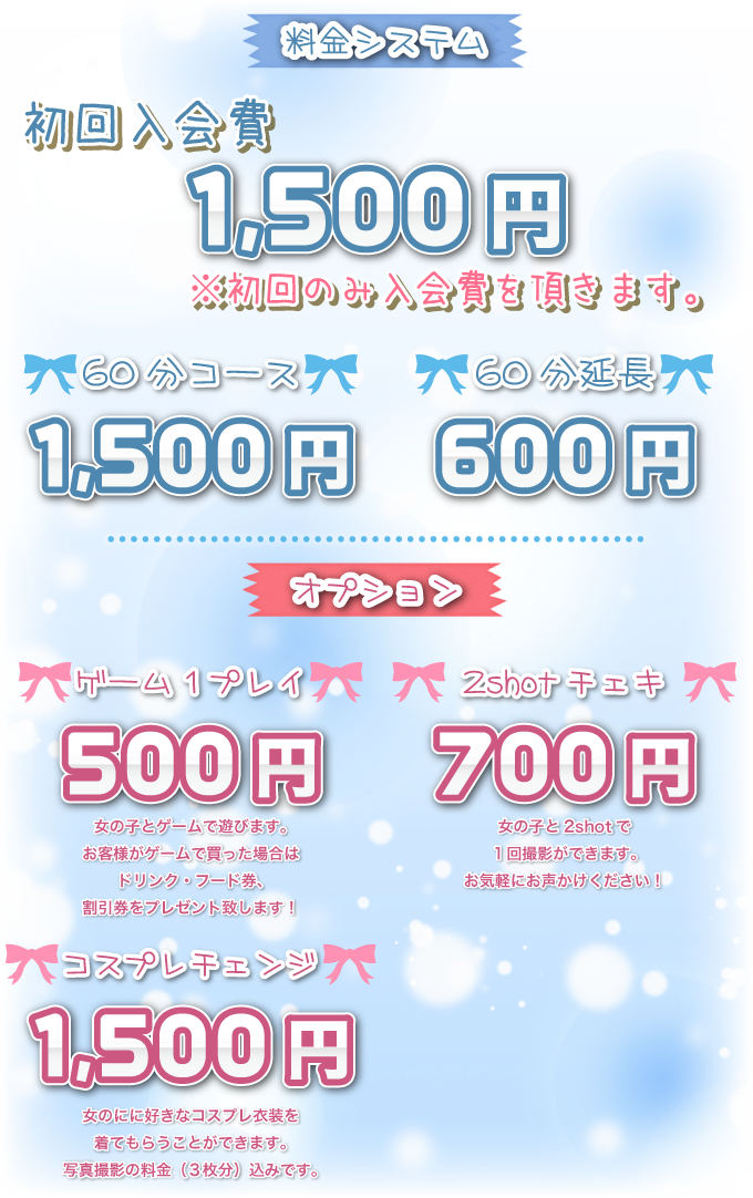 しふぉんの料金システム表